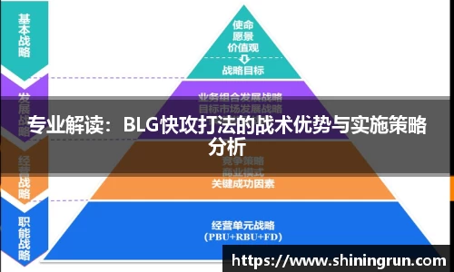 专业解读：BLG快攻打法的战术优势与实施策略分析