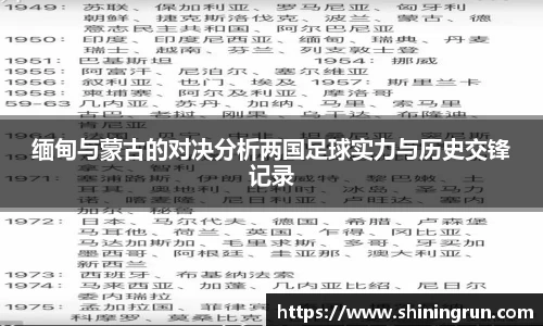 缅甸与蒙古的对决分析两国足球实力与历史交锋记录
