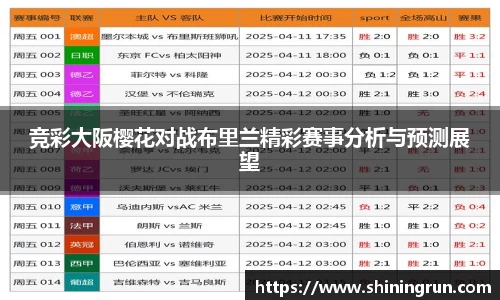 竞彩大阪樱花对战布里兰精彩赛事分析与预测展望